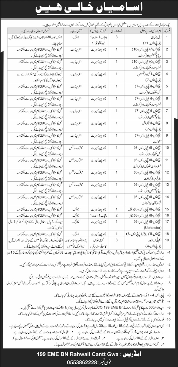 LDC (Lower Division Clerk)